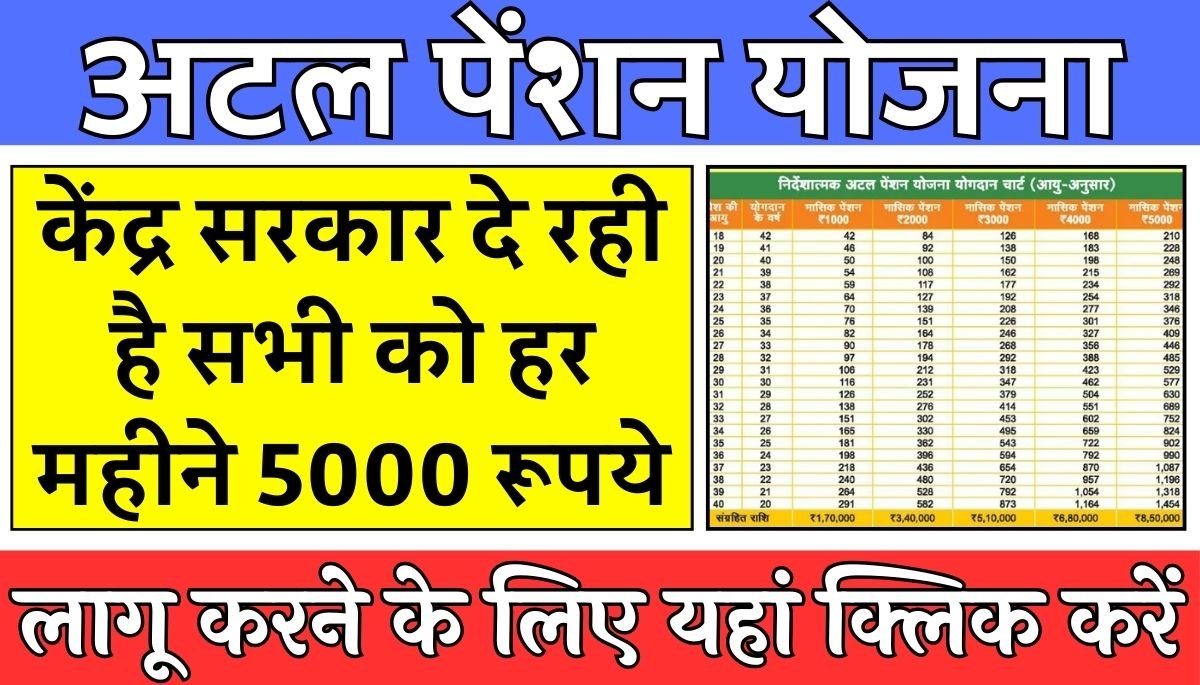 Atal Pension Yojana Login : अटल पेंशन योजना, मृत्यु के पश्चात जीवनसाथी को मिलेगा पेंशन, जाने पोर्टल पर लॉगिन कैसे करे?